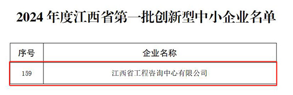 【喜报】锐意进取 创新引领 安博成功入选2024年度江西省第一批创新型中小企业